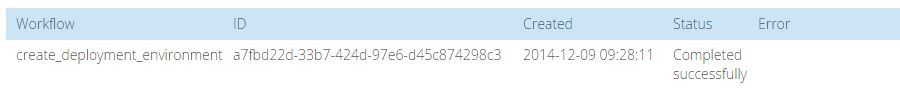 Deployment execution