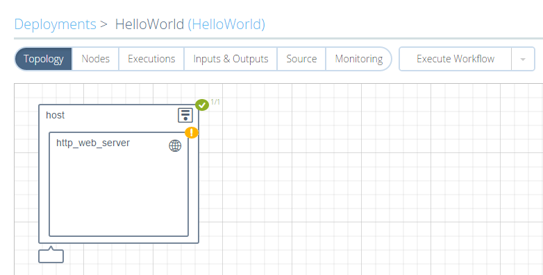 Deployment Topology Execution Completed Partially Alerts