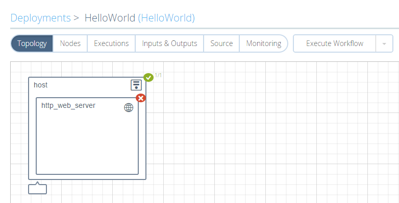 Deployment Topology Execution Completed Partially Errors