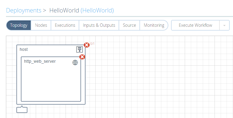Deployment Topology Execution Completed Errors