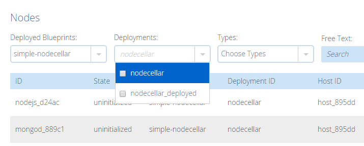 Deployments