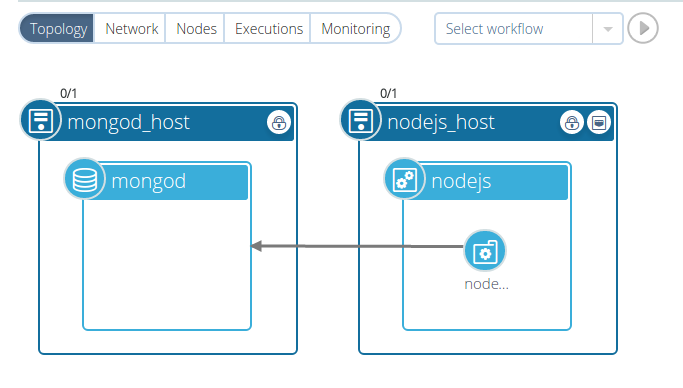 workflows1