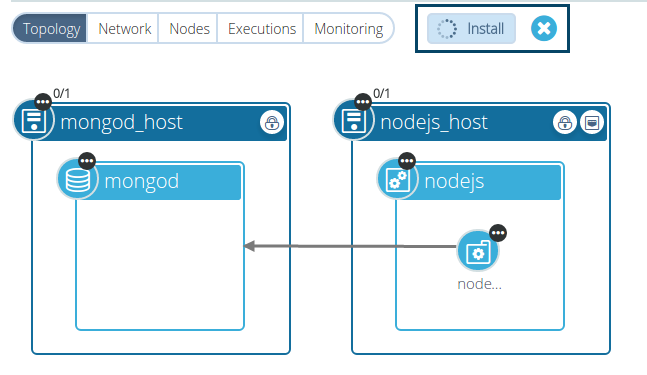 workflows4