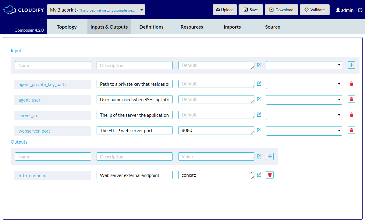 Inputs and Outputs Tab