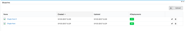 deploy dialog