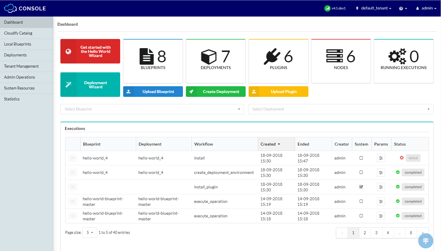 Dashboard page