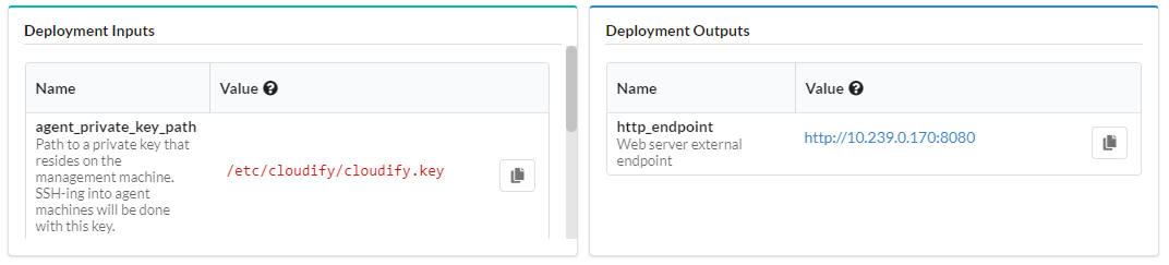 Deployment Inputs & Outputs