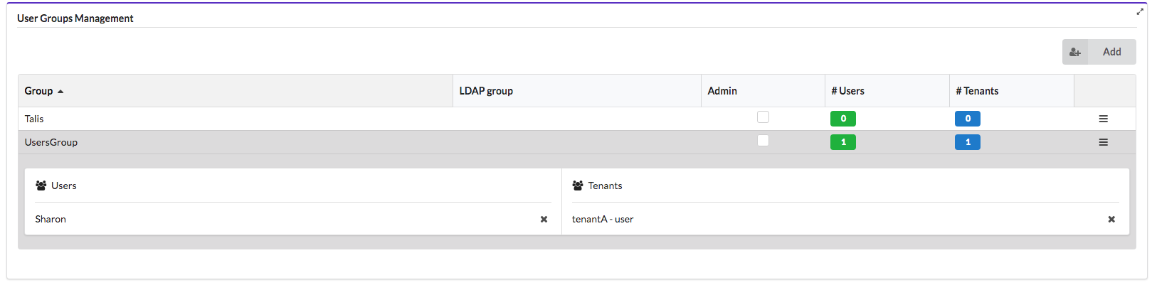 manage-usergroups