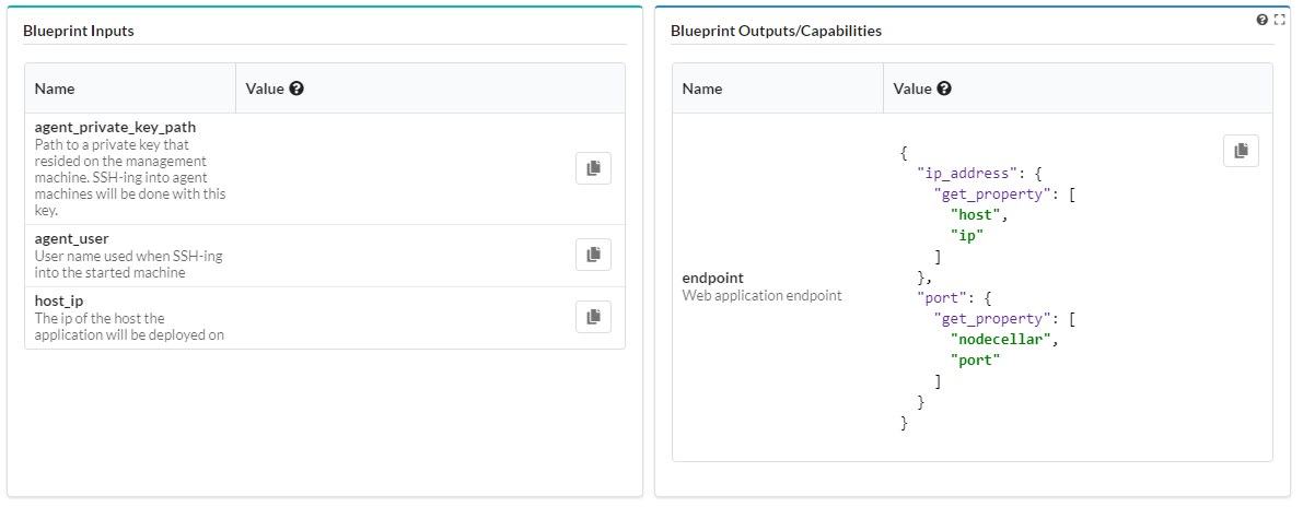 Blueprint Inputs and Blueprint Outputs/Capabilities