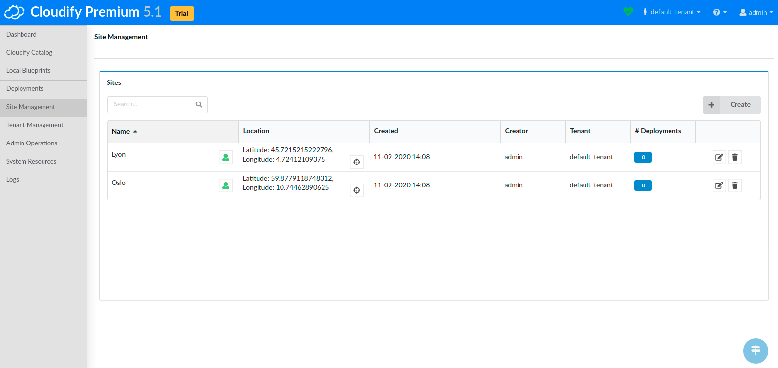 Site Management Page