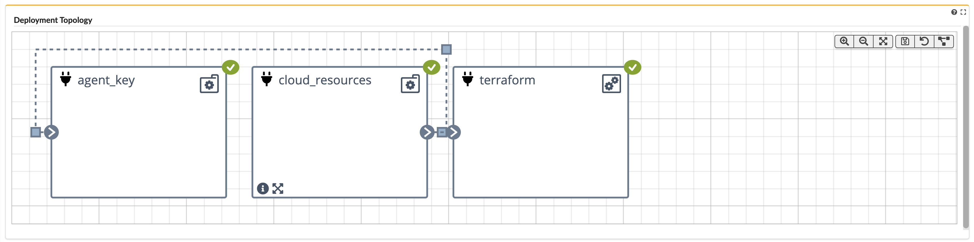 aws_simple_vm_topology.png