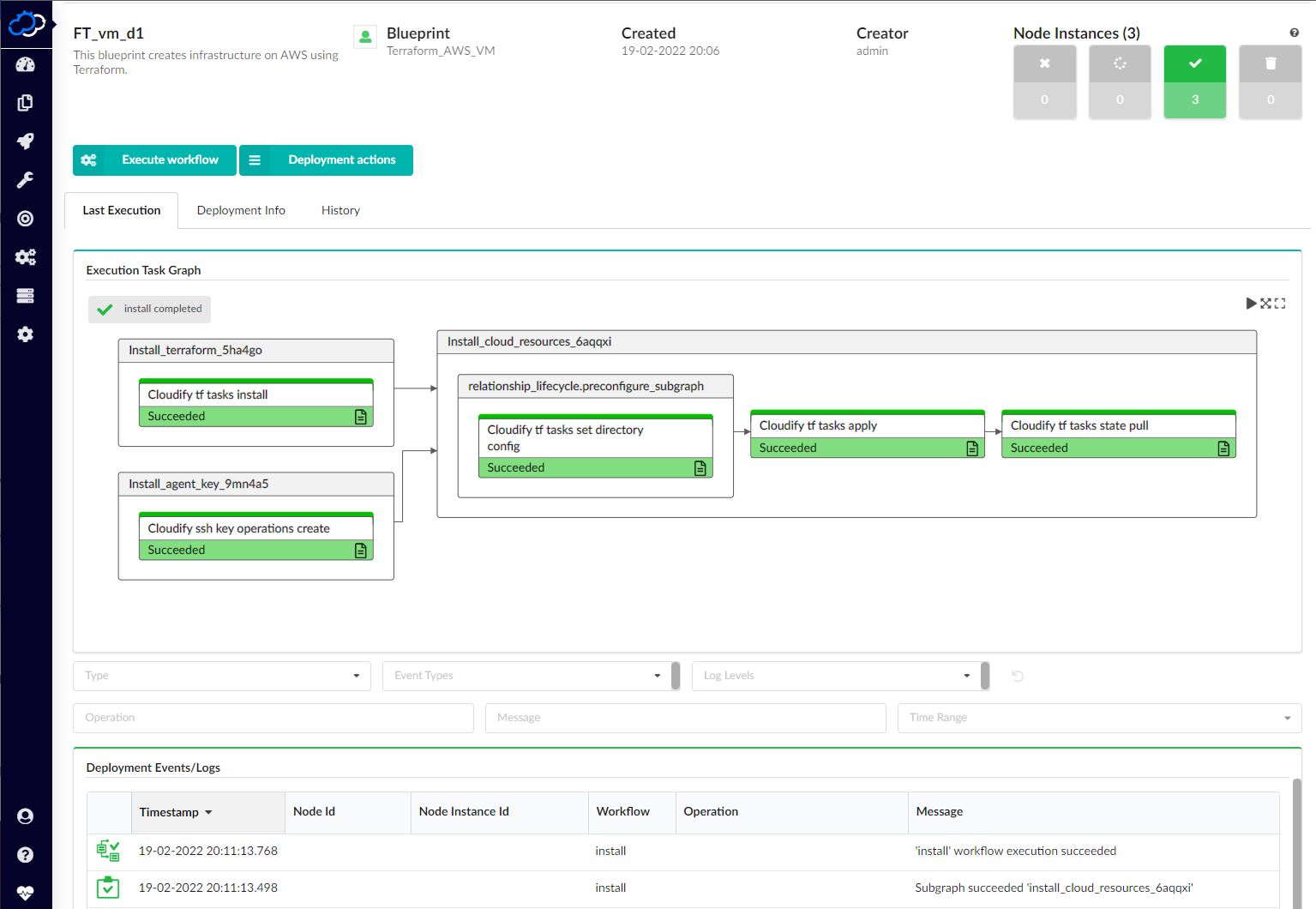 Terraform Marketplace