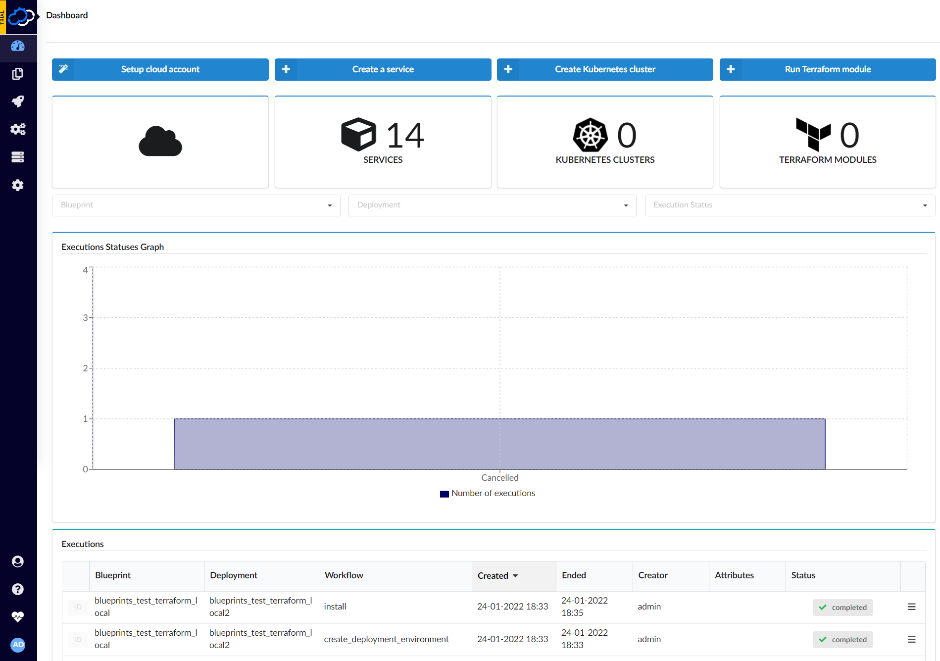 Dashboard page