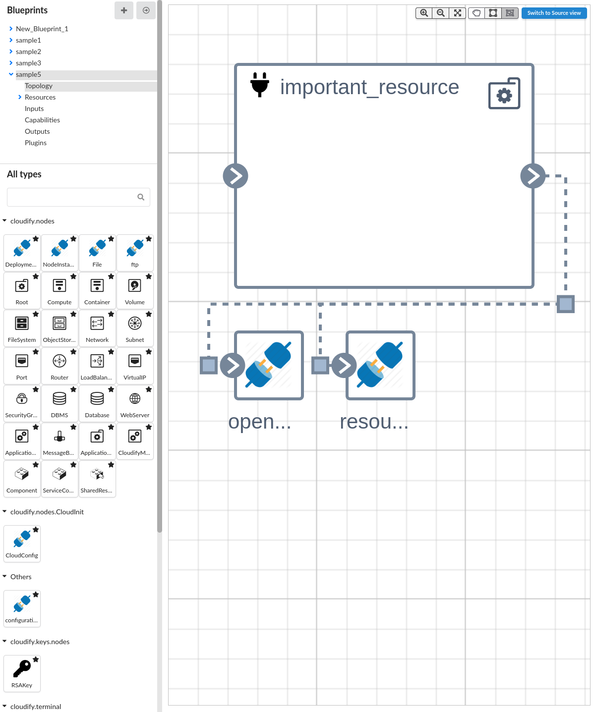 Topology view