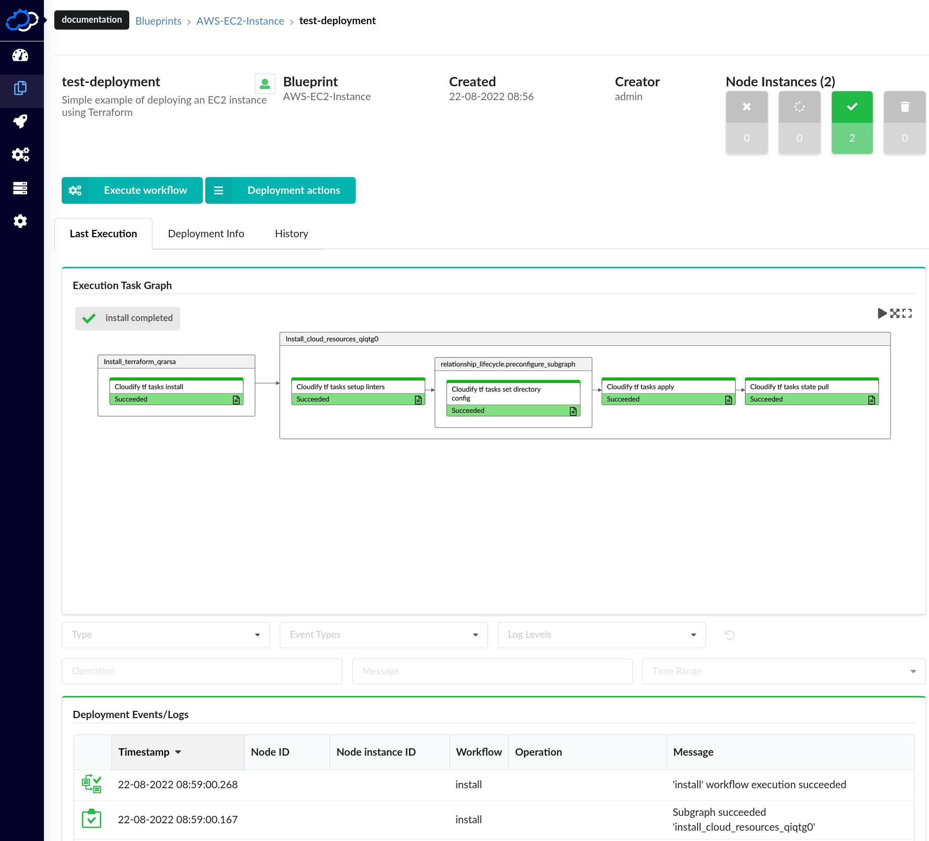 Terraform Marketplace