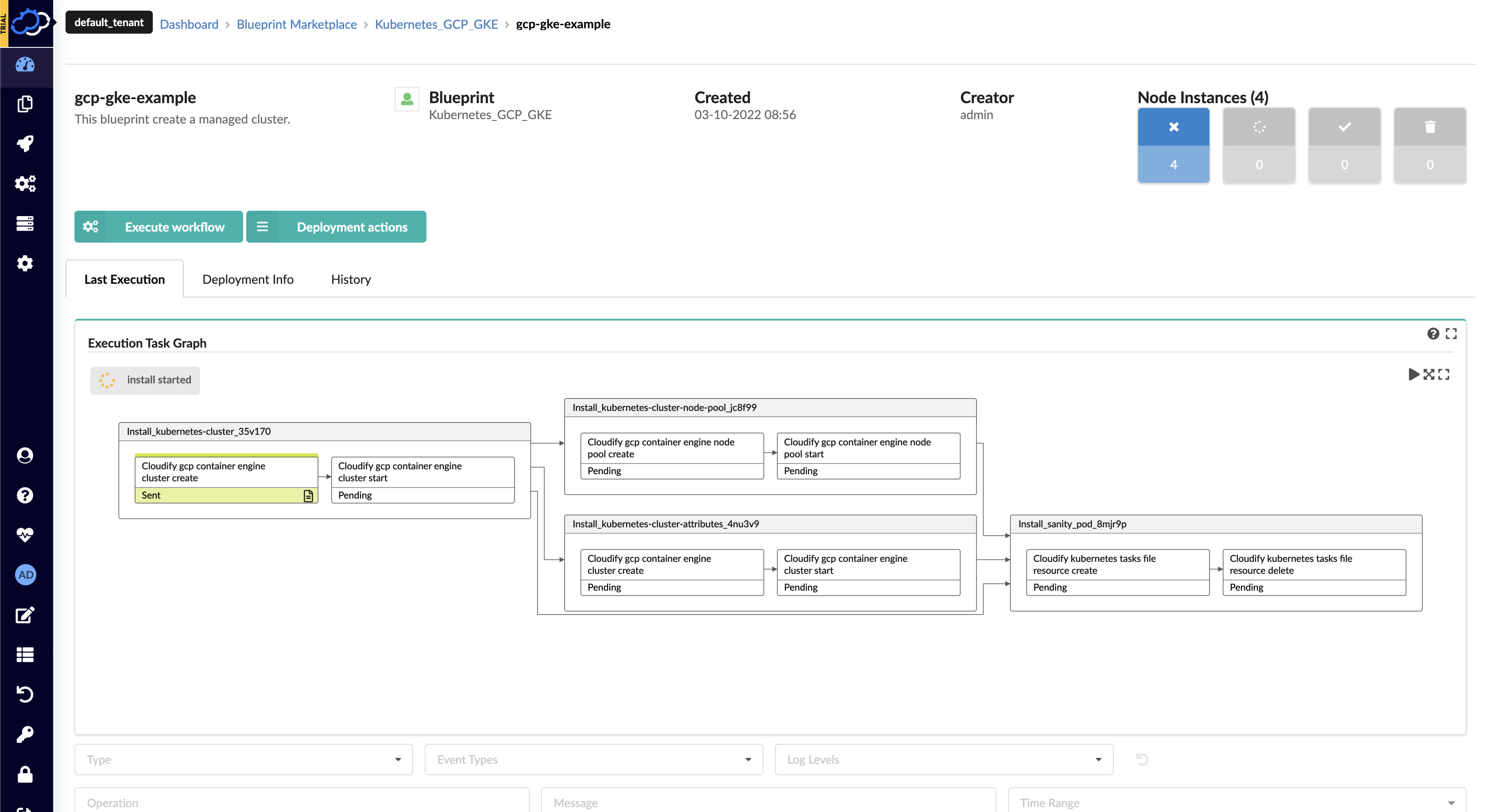 GCP Kubernetes cluster complete