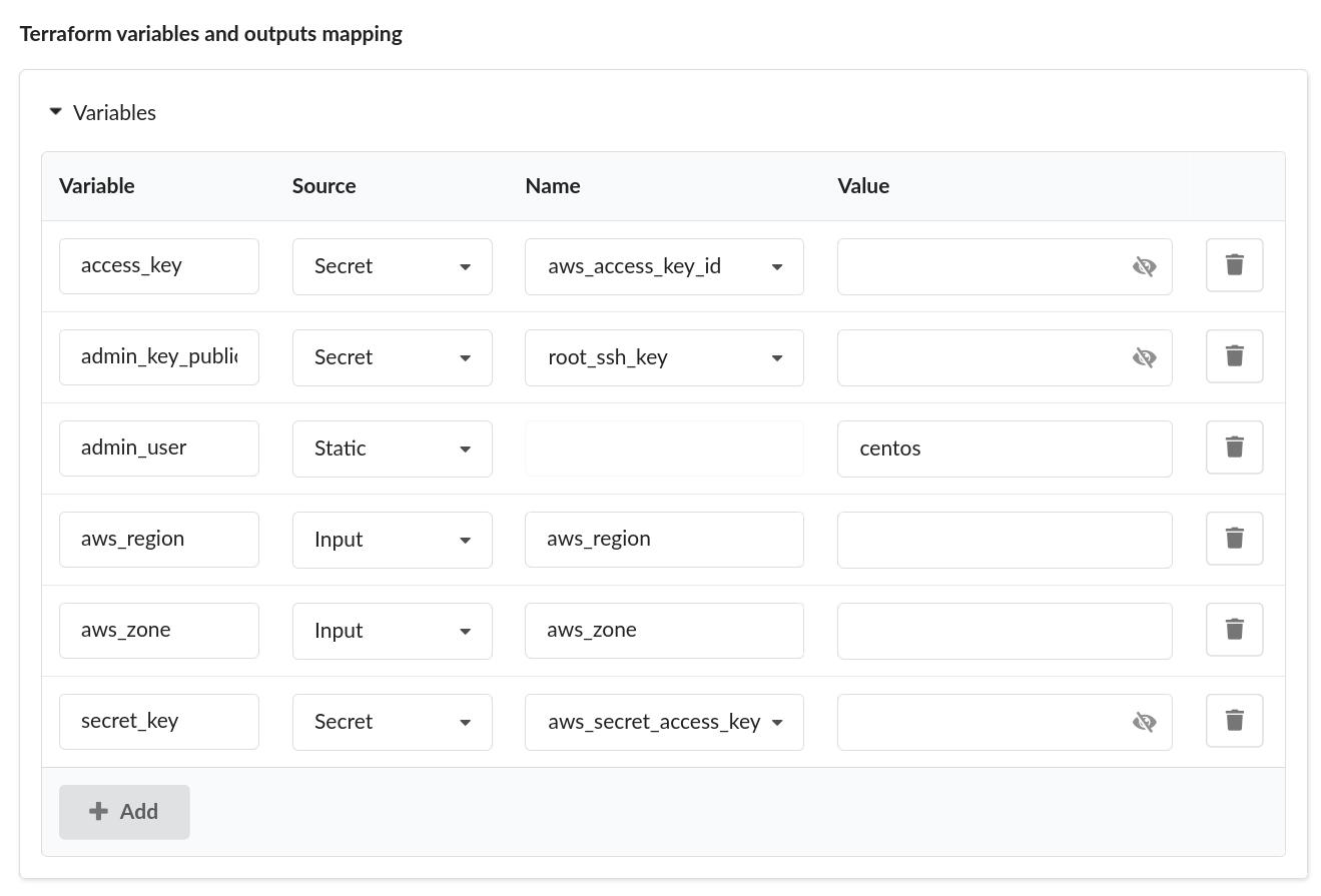 Define Terraform Module Outputs