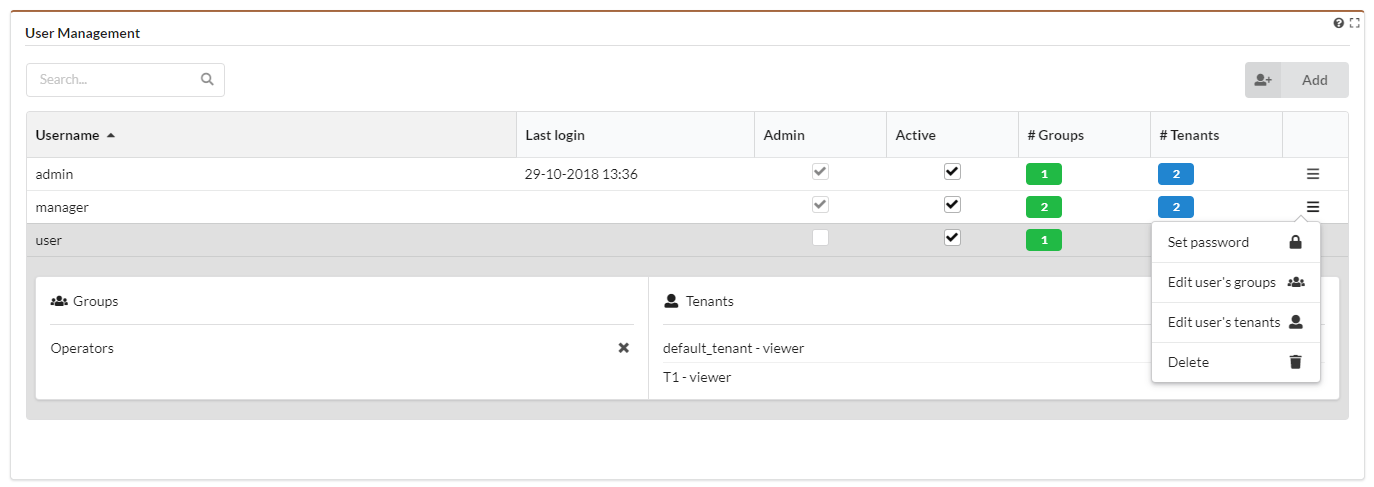 User Management Menu