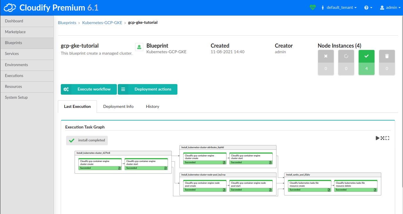 GCP Kubernetes cluster complete