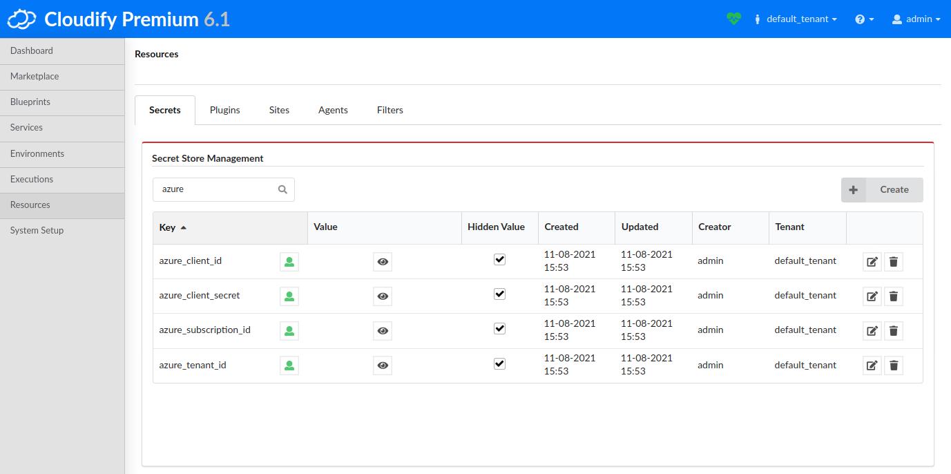 Validate secrets for this example